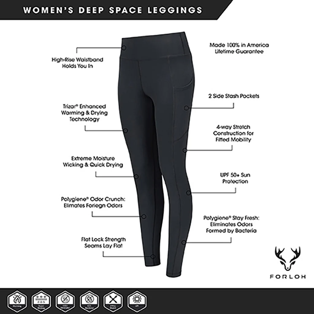 Women's Technical Legging