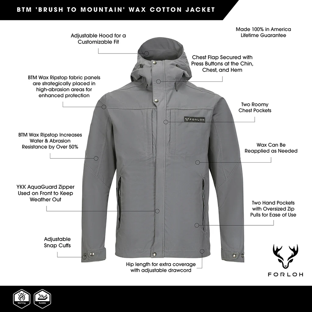 Men's BTM Jacket 5 Men's BTM Jacket
